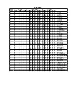 Предварительный просмотр 7 страницы Arcam AVR600 Service Manual