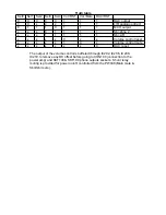 Preview for 9 page of Arcam AVR600 Service Manual