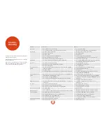 Предварительный просмотр 26 страницы Arcam BDP300 Handbook