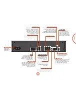 Предварительный просмотр 41 страницы Arcam BDP300 Handbook