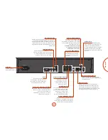 Предварительный просмотр 73 страницы Arcam BDP300 Handbook