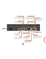 Предварительный просмотр 169 страницы Arcam BDP300 Handbook