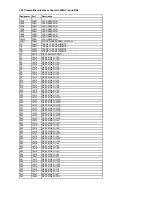 Preview for 34 page of Arcam C30, P35 Service Manual