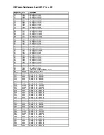 Preview for 57 page of Arcam C30, P35 Service Manual