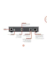 Предварительный просмотр 7 страницы Arcam CD37 Handbook