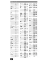 Предварительный просмотр 24 страницы Arcam CR100 Handbook