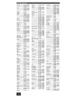 Preview for 26 page of Arcam CR100 Handbook