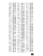 Предварительный просмотр 27 страницы Arcam CR100 Handbook