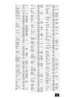 Предварительный просмотр 31 страницы Arcam CR100 Handbook