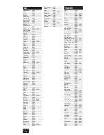 Preview for 36 page of Arcam CR100 Handbook