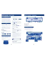 Предварительный просмотр 8 страницы Arcam DAVE Amplifier Handbook