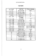 Preview for 5 page of Arcam Delta 60 Service Manual