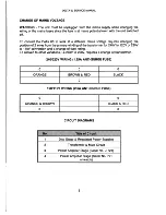 Preview for 7 page of Arcam Delta 60 Service Manual