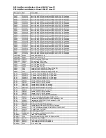 Preview for 31 page of Arcam DiVA A80 Service Manual