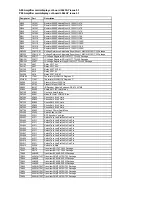 Preview for 39 page of Arcam DiVA A80 Service Manual