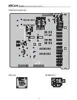 Preview for 16 page of Arcam DiVA AVR250 Service Manual