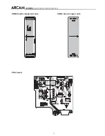 Предварительный просмотр 18 страницы Arcam DiVA AVR250 Service Manual