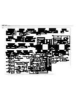 Preview for 33 page of Arcam DiVA AVR250 Service Manual