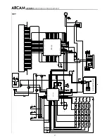 Preview for 38 page of Arcam DiVA AVR250 Service Manual