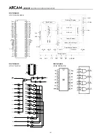 Предварительный просмотр 43 страницы Arcam DiVA AVR250 Service Manual