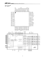 Предварительный просмотр 46 страницы Arcam DiVA AVR250 Service Manual