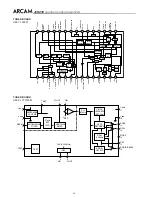 Предварительный просмотр 47 страницы Arcam DiVA AVR250 Service Manual