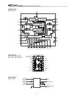 Preview for 48 page of Arcam DiVA AVR250 Service Manual