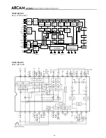 Предварительный просмотр 50 страницы Arcam DiVA AVR250 Service Manual