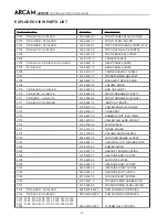 Предварительный просмотр 83 страницы Arcam DiVA AVR250 Service Manual