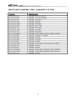 Preview for 86 page of Arcam DiVA AVR250 Service Manual