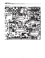 Preview for 6 page of Arcam DiVA AVR300 Service Manual