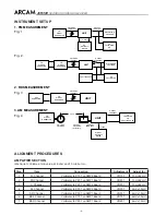 Preview for 7 page of Arcam DiVA AVR300 Service Manual