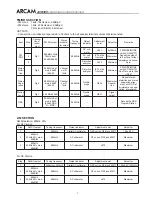 Preview for 8 page of Arcam DiVA AVR300 Service Manual