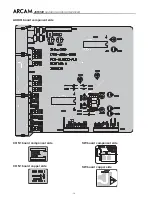 Preview for 15 page of Arcam DiVA AVR300 Service Manual