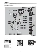 Preview for 16 page of Arcam DiVA AVR300 Service Manual