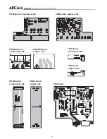 Preview for 17 page of Arcam DiVA AVR300 Service Manual