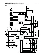 Preview for 38 page of Arcam DiVA AVR300 Service Manual