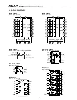 Preview for 42 page of Arcam DiVA AVR300 Service Manual