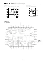 Preview for 49 page of Arcam DiVA AVR300 Service Manual