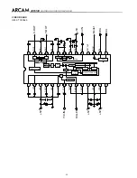 Preview for 51 page of Arcam DiVA AVR300 Service Manual