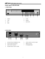 Preview for 3 page of Arcam DiVA CD73 Service Manual