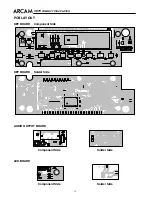 Preview for 10 page of Arcam DiVA CD73 Service Manual