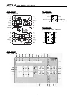 Предварительный просмотр 22 страницы Arcam DiVA CD73 Service Manual