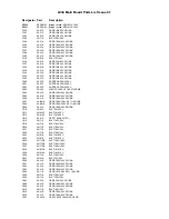 Preview for 11 page of Arcam DiVA CD82 Service Manual