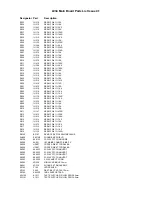 Preview for 14 page of Arcam DiVA CD82 Service Manual