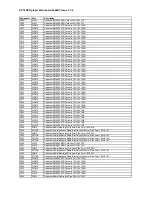 Preview for 22 page of Arcam DiVA DV78 Service Manual