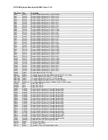 Preview for 32 page of Arcam DiVA DV78 Service Manual