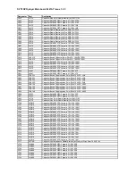 Preview for 30 page of Arcam DiVA DV79 Service Manual