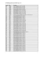 Preview for 31 page of Arcam DiVA DV79 Service Manual