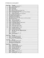 Preview for 71 page of Arcam DiVA DV79 Service Manual